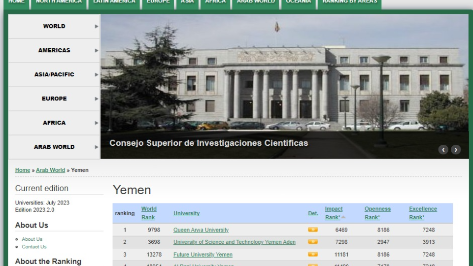 Yemen Ranking Web of Universities Webometrics ranks 30000 institutions