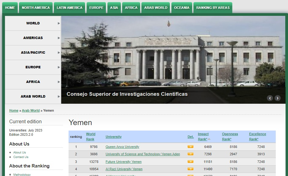 Yemen Ranking Web of Universities Webometrics ranks 30000 institutions