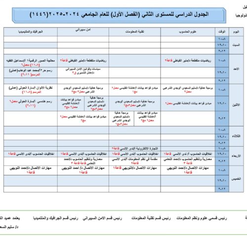 الجداول الدراسية للعام الجامعي 2024-2025م