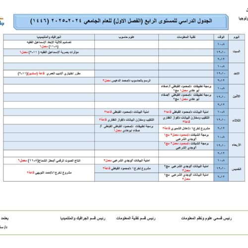 الجداول الدراسية للعام الجامعي 2024-2025م