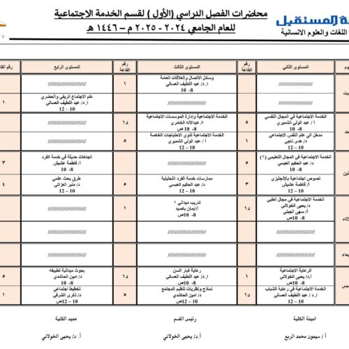 الجداول الدراسية للعام الجامعي 2024-2025م