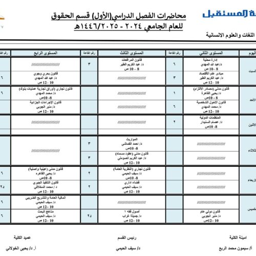 الجداول الدراسية للعام الجامعي 2024-2025م