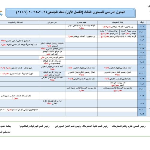 الجداول الدراسية للعام الجامعي 2024-2025م