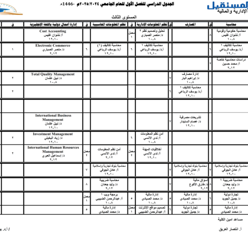 الجداول الدراسية للعام الجامعي 2024-2025م