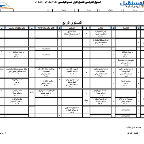 الجداول الدراسية للعام الجامعي 2024-2025م