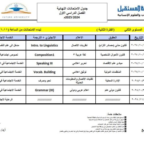 جداول الاختبارات النهائية للفصل الدراسي الأول للمستويات الثاني والثالث والرابع للعام الجامعي 1446هـ الموافق 2024-2025م جميع الكليات