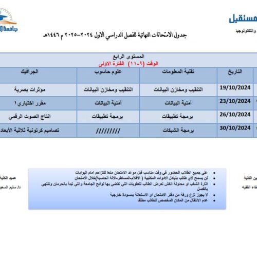 جداول الاختبارات النهائية للفصل الدراسي الأول للمستويات الثاني والثالث والرابع للعام الجامعي 1446هـ الموافق 2024-2025م جميع الكليات