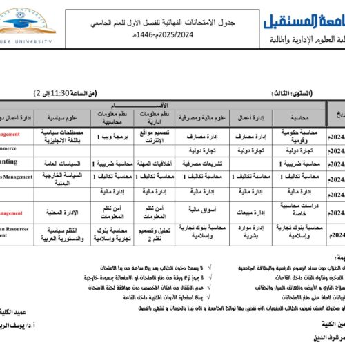 جداول الاختبارات النهائية للفصل الدراسي الأول للمستويات الثاني والثالث والرابع للعام الجامعي 1446هـ الموافق 2024-2025م جميع الكليات