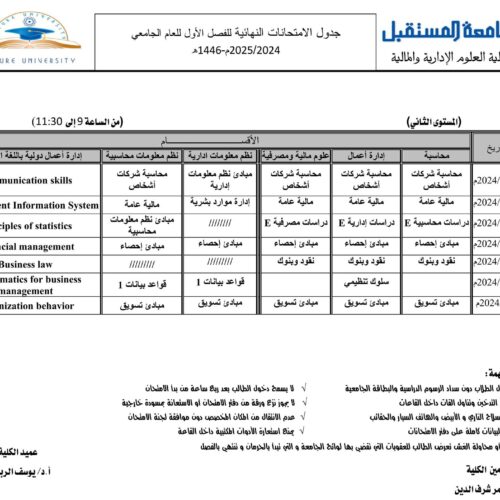 جداول الاختبارات النهائية للفصل الدراسي الأول للمستويات الثاني والثالث والرابع للعام الجامعي 1446هـ الموافق 2024-2025م جميع الكليات