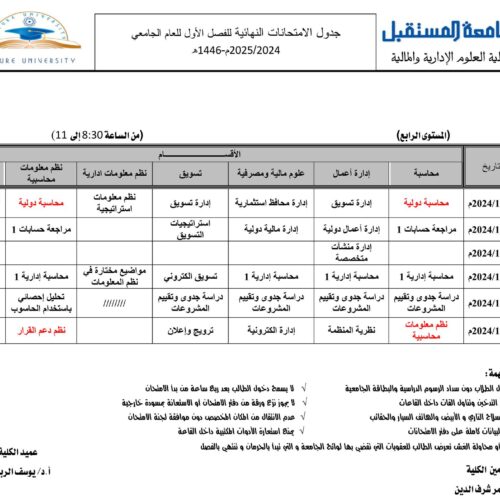 جداول الاختبارات النهائية للفصل الدراسي الأول للمستويات الثاني والثالث والرابع للعام الجامعي 1446هـ الموافق 2024-2025م جميع الكليات