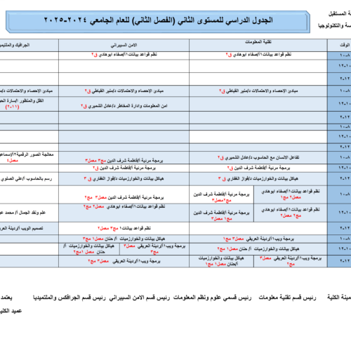 الجداول الدراسية للمستويات الثاني والثالث والرابع للعام الجامعي 1446هـ الموافق (2024-2025م) الفصل الدراسي الثاني لكلية الهندسة والتكنولوجيا.