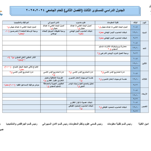 الجداول الدراسية للمستويات الثاني والثالث والرابع للعام الجامعي 1446هـ الموافق (2024-2025م) الفصل الدراسي الثاني لكلية الهندسة والتكنولوجيا.