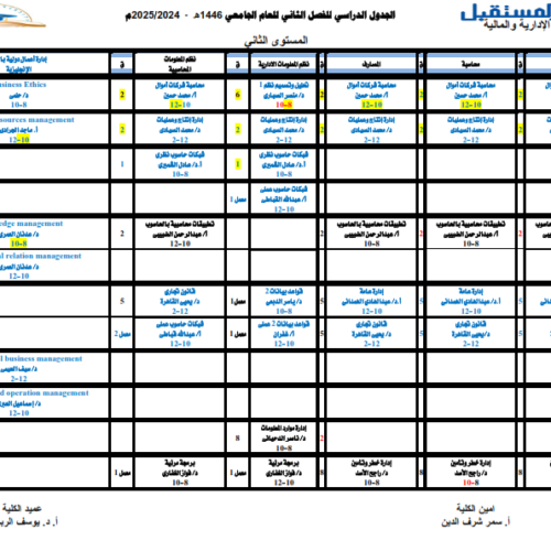 الجداول الدراسية للمستويات الثاني والثالث والرابع للعام الجامعي 1446هـ الموافق (2024-2025م) الفصل الدراسي الثاني لكلية العلوم الإدارية والمالية.