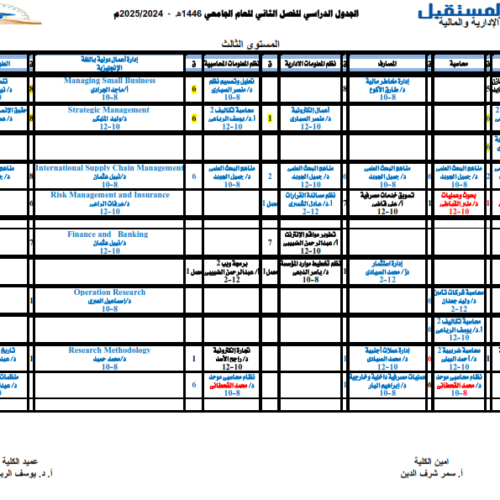 الجداول الدراسية للمستويات الثاني والثالث والرابع للعام الجامعي 1446هـ الموافق (2024-2025م) الفصل الدراسي الثاني لكلية العلوم الإدارية والمالية.