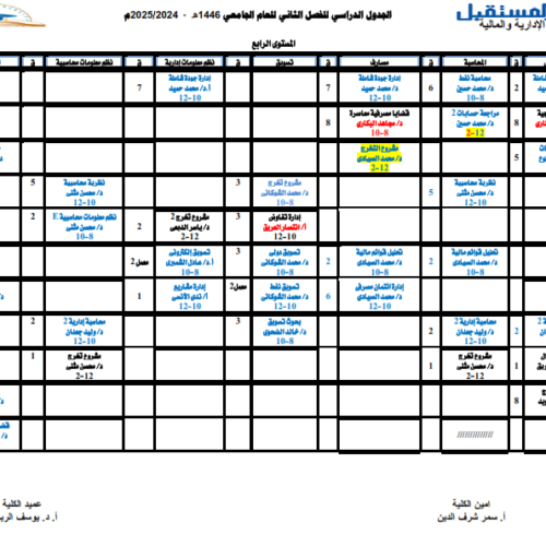 الجداول الدراسية للمستويات الثاني والثالث والرابع للعام الجامعي 1446هـ الموافق (2024-2025م) الفصل الدراسي الثاني لكلية العلوم الإدارية والمالية.