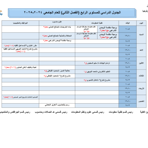 الجداول الدراسية للمستويات الثاني والثالث والرابع للعام الجامعي 1446هـ الموافق (2024-2025م) الفصل الدراسي الثاني لكلية الهندسة والتكنولوجيا.